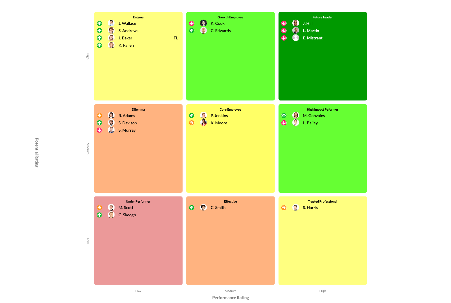 free-9-box-excel-template-2023-template-printable